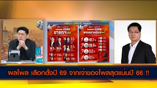 Election poll results for 2026 from the same pollster who was incredibly accurate in 2023!!