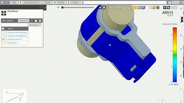 ANSYS AIM - Interference fit analysis