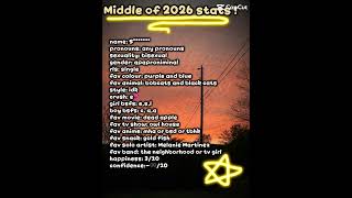 Middle of the year update!(Ik it isn’t the middle of the year yet but still)