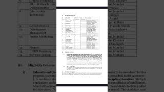 The National Bank for Agriculture and Rural Development (NABARD) Recruitment 2026#Young Professional