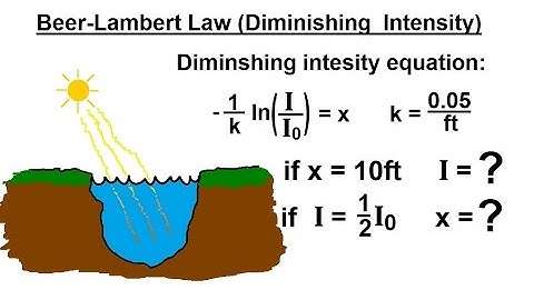 PreCalculus - Logarithmic & Exponential Functions (8 of 20) Beer-Lambert Law: Diminishing Intensity
