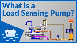 What is a Load Sensing Pump?