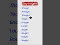 Can You Pronounce These Tricky English Words Correctly?