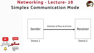Computer Networking Lecture 28 | What is Simplex Communication Mode | Computer Networking Pashto