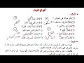 النحو الواضح 18 أنواع البناء