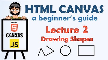 Vormen tekenen met JavaScript