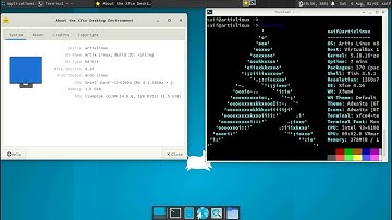 Arch (Artix) Linux Installation Speedrun (ft. s6-init)