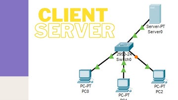 Cara membuat jaringan client server pada cisco paket tracer
