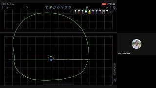 QM I L12V2: The Contour Integrals