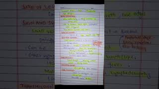 AHN_3rd_sem_GIT disorder ( stomatitis)