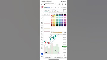 #viral #trading #viralshots #ninjatrader #poweroftrading