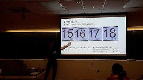 Optimization of Camera Array for 360 degree Digital Image Correlation