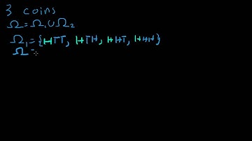 Conditional independence