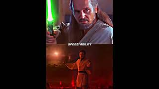 Masters Vs Padawans/Apprentices #shorts #starwars #edit #1v1