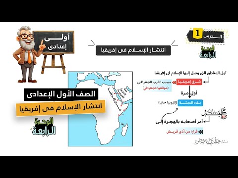 انتشار الإسلام فى افريقيا اولى اعدادى