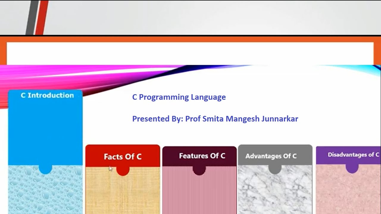 C Programming Language Introduction - YouTube