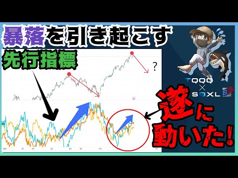 【米国株】前回の暴落をもたらしたあの先行指標が遂に動く。この指標だけ見ておけばOK！