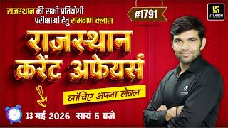 Rajasthan Current Affairs 2026 | Art, Polity, Geography Rajasthan GK &amp; Daily C.A | by Narendra Sir