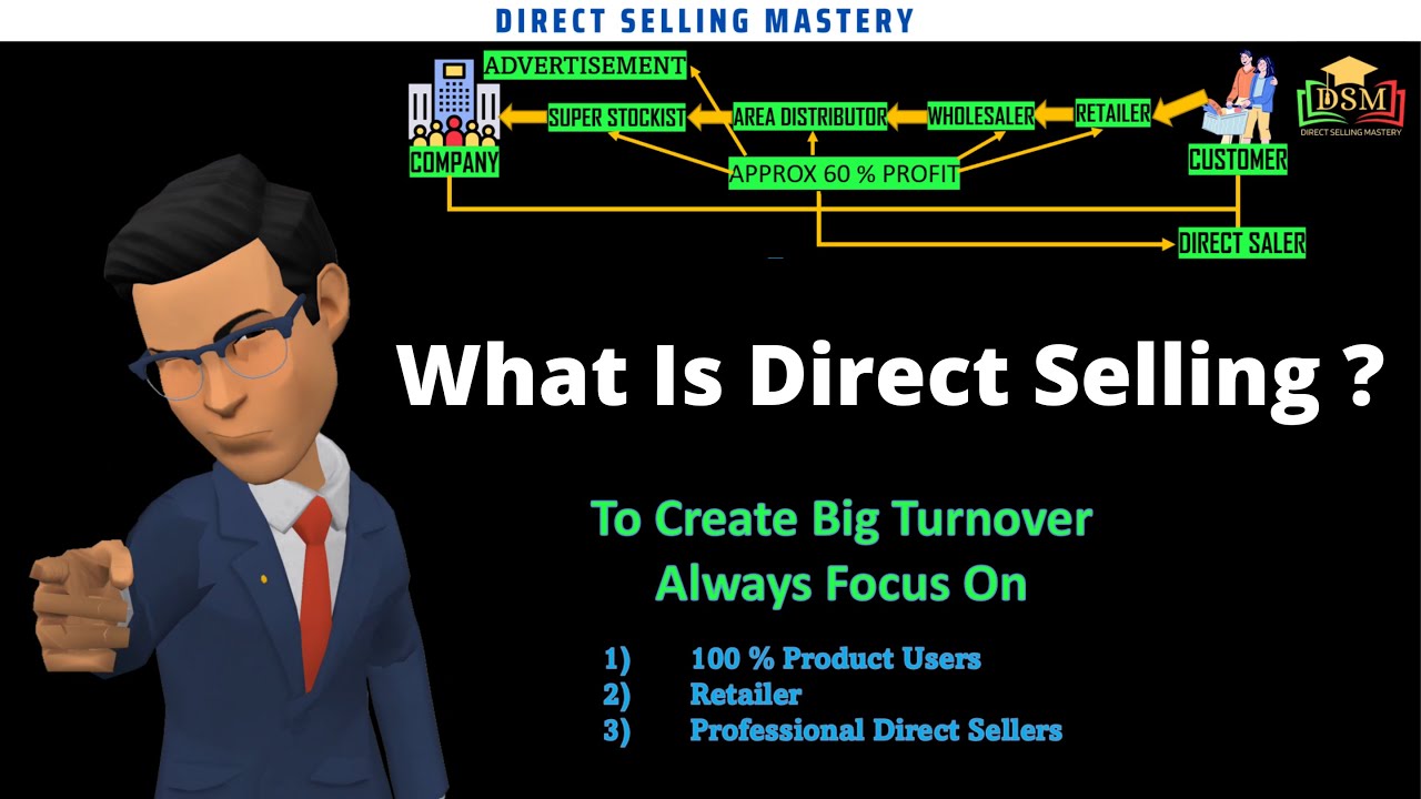 What is Network Marketing | What is Direct Selling | Why Do Network ...