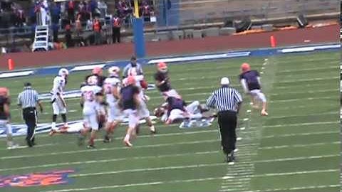 Pistol Flexbone Concepts- Midiline, Veer, Toss