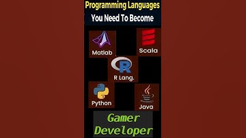 Diventa PROGRAMMATORE 🚀in 3 minuti: 5 ruoli, 15 linguaggi che DEVONO esserci! 💻 #coding #caree