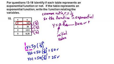 Algebraic Reasoning Chapter 1.4 Exercises 13-21, Find Exponential Functions from Data in a Table