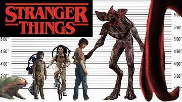 Stranger Things Size Comparison | Biggest Characters and Monsters of Stranger Things movie