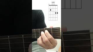 Keep the note and See... Beautiful Chords