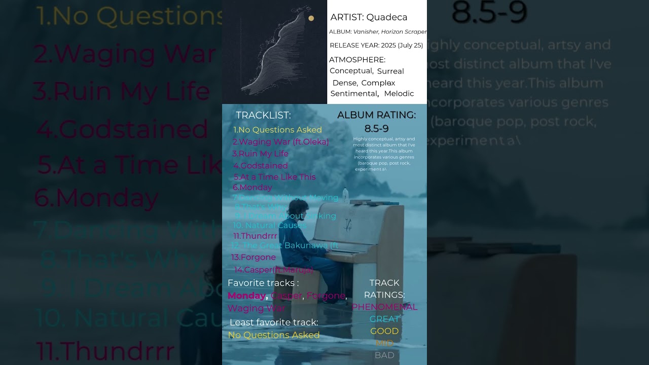 THIS ALBUM SURPRISED ME - Quadeca Vanisher, Horizon Scraper /Album Review