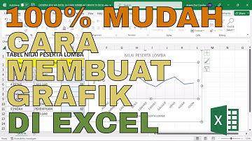 Cara Membuat GRAFIK di Excel