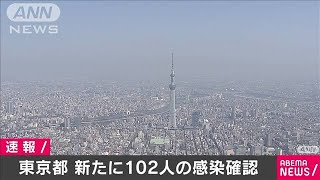 東京都で新たに102人感染確認　5日連続100人超え(20/07/06)