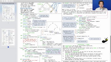 61A Fall 2020 Lecture 23 Video 1