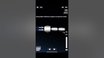 Day 1 of building a space station in sfs