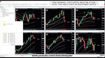 🚀 BOTT Price Action Indicator 1.6.1 MT4 8 ITMs (4xEXP,DPoE,EMS,SS9,ES) 1 OTM (3BCP) mt4 indicatior