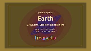 Earth Frequency