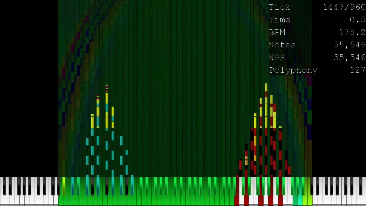 [Black MIDI] Bluey Pilot Intro Community Merge 20.17 Million Notes - Blue MIDI and Others