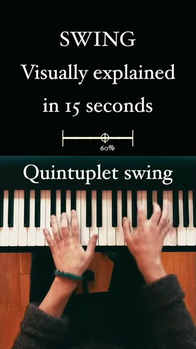 Swing Visually Explained- Adrian Valia #Shorts