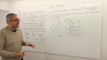 7. An Example for Bayesian Nash Equilibrium: Lemons Problem (Game Theory Playlist 9)
