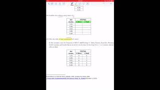 Bivariate Descriptive Statistics