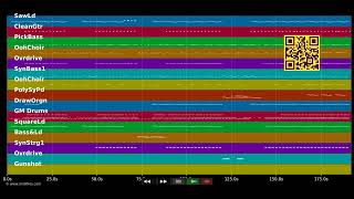 Le graal - Kyo - (PRO. MIDI demo by MIDIFILES.COM)