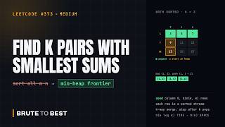 LeetCode #373: Find K Pairs with Smallest Sums, Min-Heap K-Way Merge