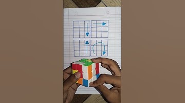 Repeat 5 time solve 3*3rubik