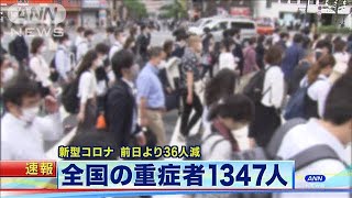 新型コロナ　全国の重症患者は1347人で前日比36人減(2021年5月30日)