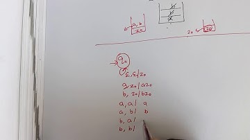 TOC Lec 32-Deterministic Push Down Automata  for L=wcwr problem