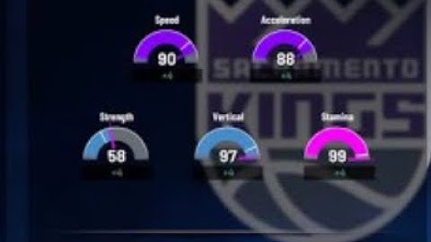 NBA 2k22 How to get gym rat badge in less than 2 hours! NBA 2k22 Gym rat Badge  current gen!