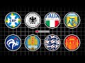 Daftar Negara Juara Piala Dunia FIFA (1930–2022) | Lengkap dan Fakta Menarik