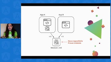 Desmistificando Monorepos e a magia do Nrwl Extensions | João Ghignatti | #AngularSP