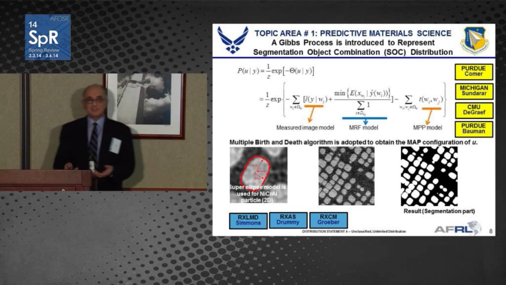 Dr Ali Sayir Aerospace Materials For Extreme Environments YouTube Dr ali sayir aerospace materials for extreme environments youtube
