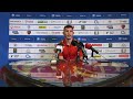 🎙️ 𝐀𝐥𝐞𝐱𝐚𝐧𝐝𝐫𝐞 𝐋𝐚𝐮𝐫𝐚𝐲 avant LE MANS FC-SO CHOLET
