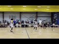 Danny Hecht Basketball Las Vegas Summer 2017-10